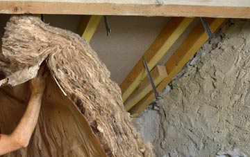 Fangfoss pitched roof insulation costs